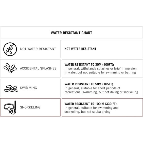 Men's Digital Chronograph Resin Strap Sport Watch - Picture 7 of 7